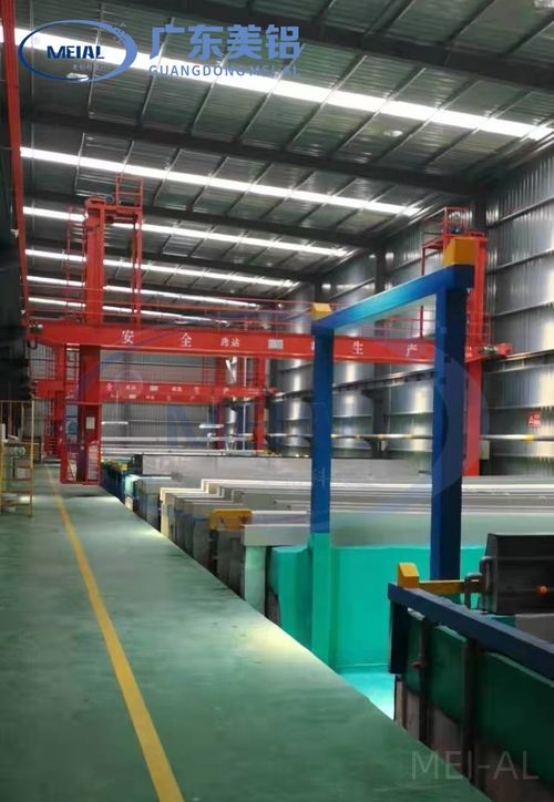 trường hợp công ty mới nhất về 2000T / M Đường dây sản xuất anodizing mới ở Campuchia