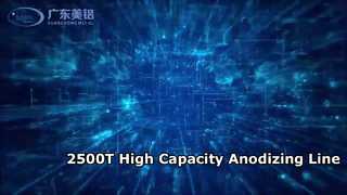 THIẾT BỊ DÒNG ANODIZING