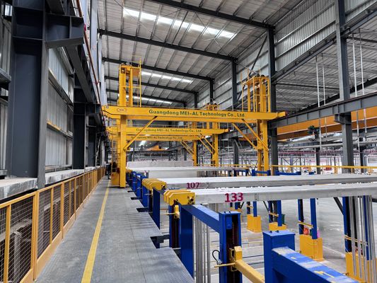 Giá tốt Điều trị bề mặt đến 6500MM-7500MM Mảng hồ sơ nhôm Độ dày phim 10-25um Đường dây sản xuất anodizing cho hồ sơ mặt trời trực tuyến