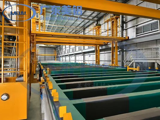 2000T / ANODIZING LINE sản xuất miệng