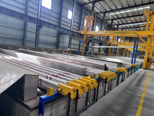 Ph giá trị giảm 0,2-0,3/ Thời gian Đường điện giải với công suất 3,5kW