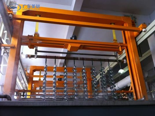 Các giải pháp anodizing tự động nhỏ gọn cho nhôm bởi công nghệ MEI-AL