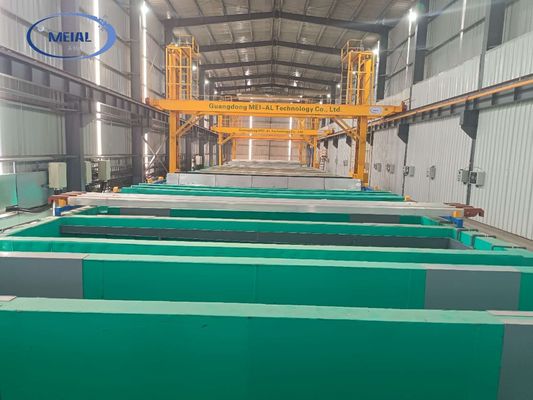 Giá tốt. Flexible Anodizing Line with Multi-Color Finish trực tuyến